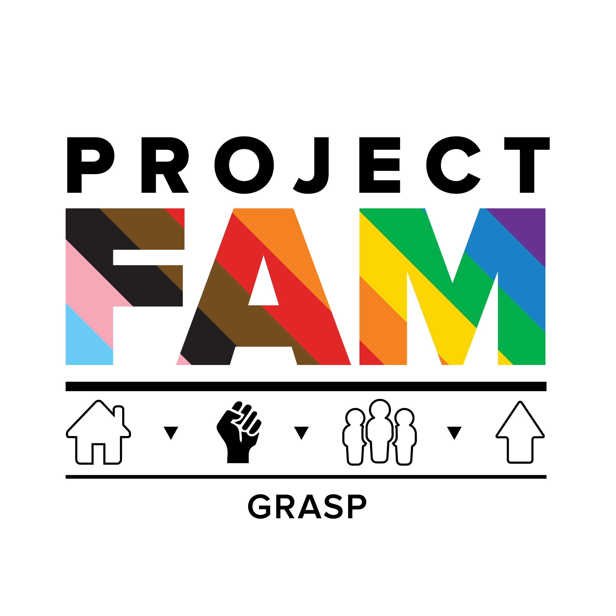 Project FAM_GRASP_ Logo_072721